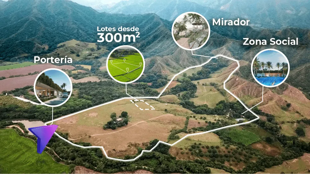 Mapa del proyecto